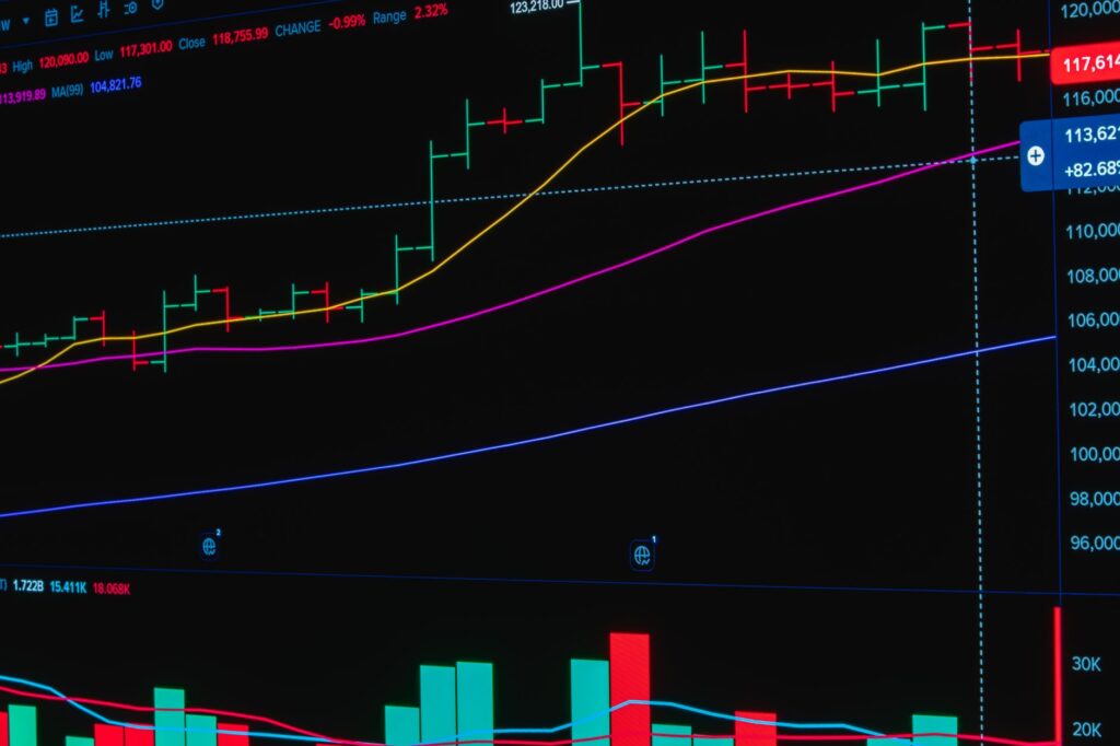AI prediction market odds